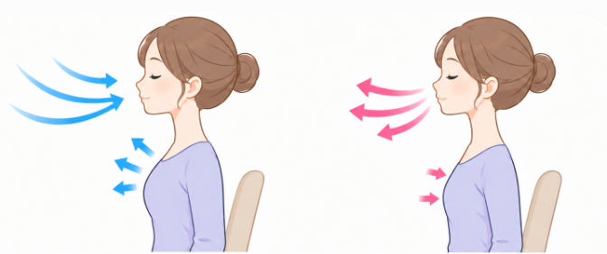 胸式呼吸